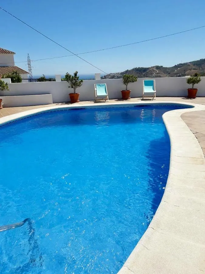 El Cortijo De Miguel Villa Nerja 0*,