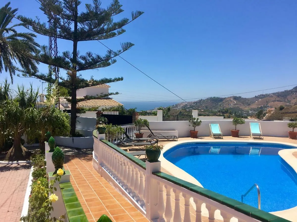 El Cortijo De Miguel Villa Nerja