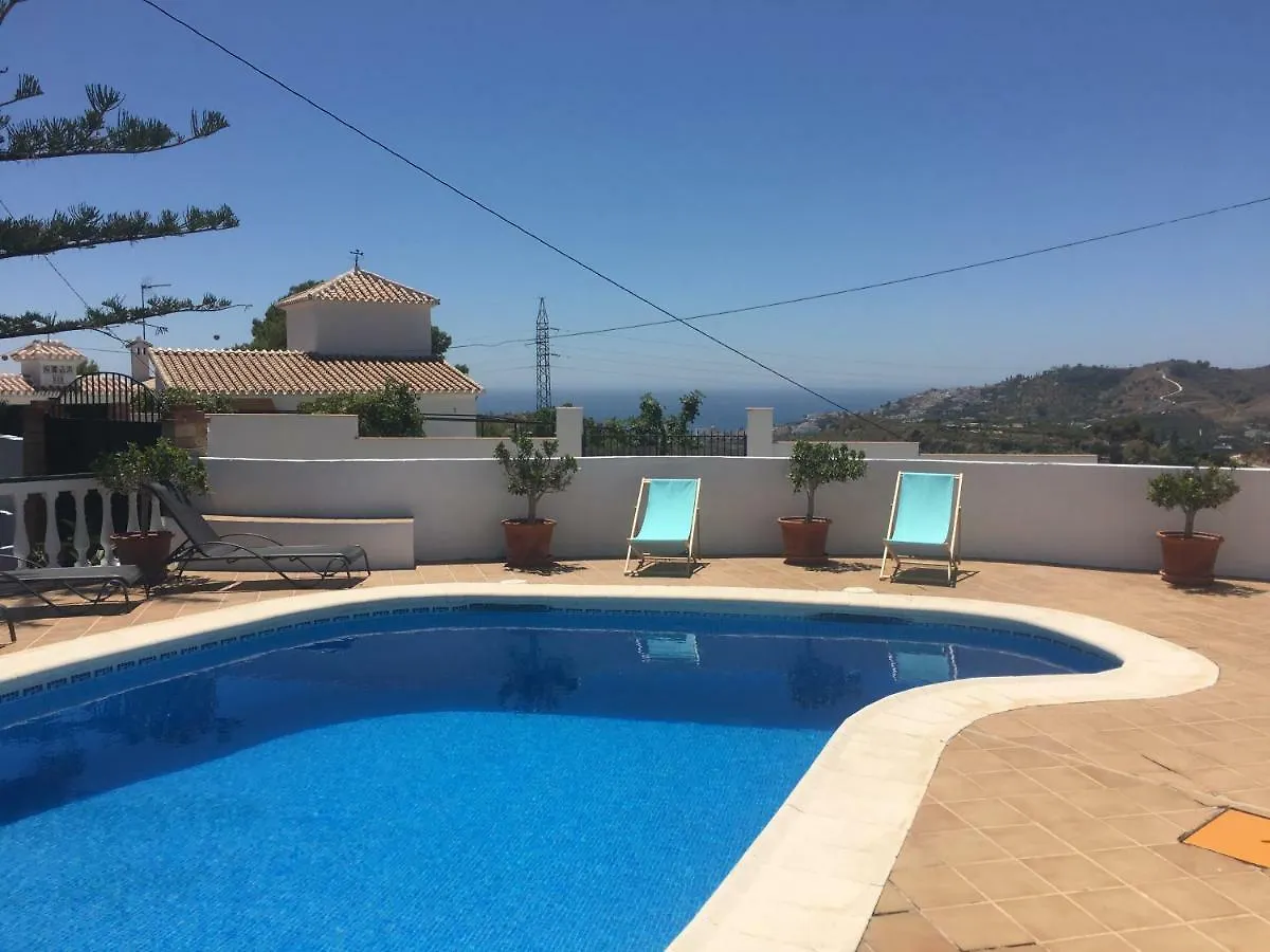 Villa El Cortijo De Miguel Nerja
