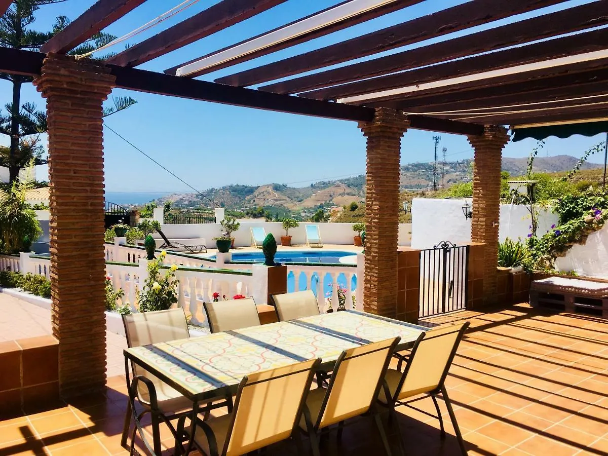 El Cortijo De Miguel Villa Nerja